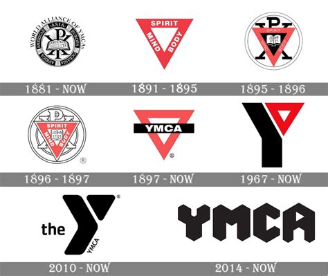 ymca meaning in game|Decoding YMCA: Exploring the Modern Meaning behind Its .